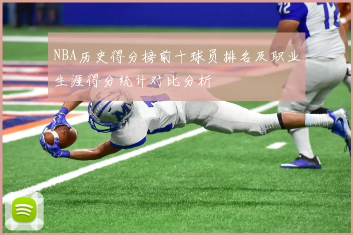 NBA历史得分榜前十球员排名及职业生涯得分统计对比分析